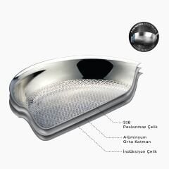 Karaca Powersteel 3Ply 316+ İndüksiyon Tabanlı Çelik Grill Tava 28 Cm