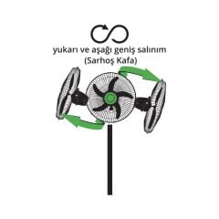 Kiwi KFAN-7473 4 Salınımlı 3'ü 1 Arada Sanayi Tipi Vantilatör