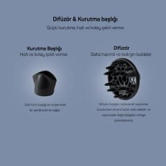Arzum AR5014-DM Senfony Color Saç Kurutma Makinesi - Derin Mavi