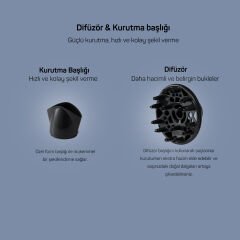 Arzum AR5014-DM Senfony Color Saç Kurutma Makinesi - Derin Mavi